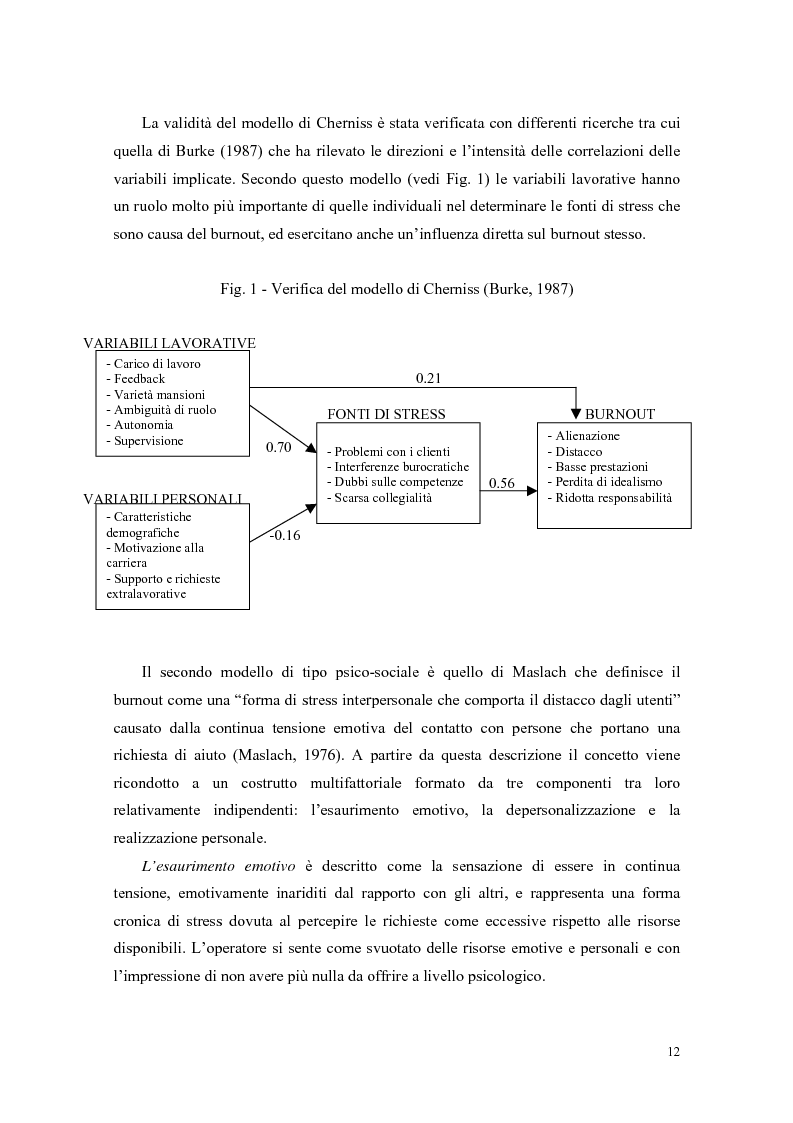 Anteprima della tesi: Rilevazione del burnout e delle strategie di coping in un campione di ausiliari socio-assistenziali, Pagina 9