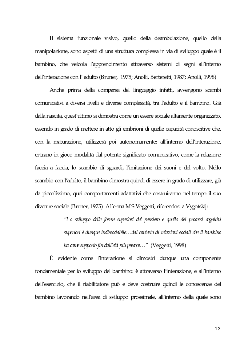 Anteprima della tesi: Il gioco interattivo e l'intersoggettività nelle prime fasi di sviluppo dl bambino: significati ed ipotesi per l'esperienza terapeutica, Pagina 10