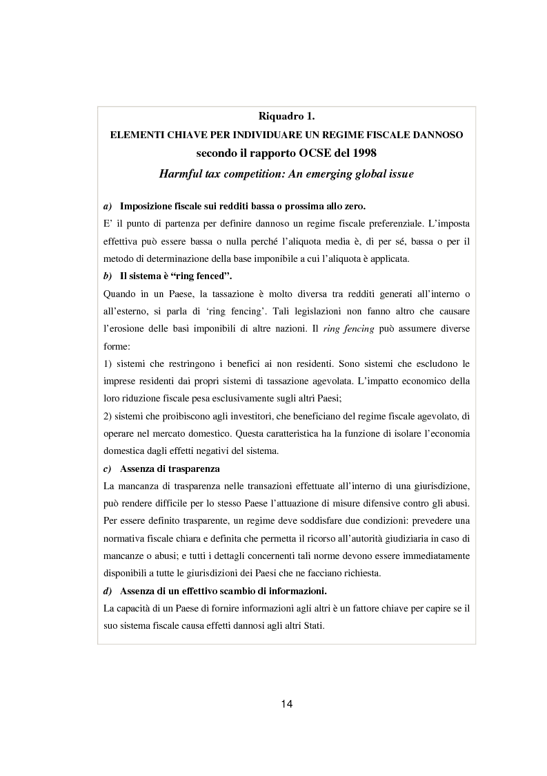 Anteprima della tesi: Paradisi fiscali e centri finanziari offshore: uso e abuso nei casi Parmalat ed Enron, Pagina 14