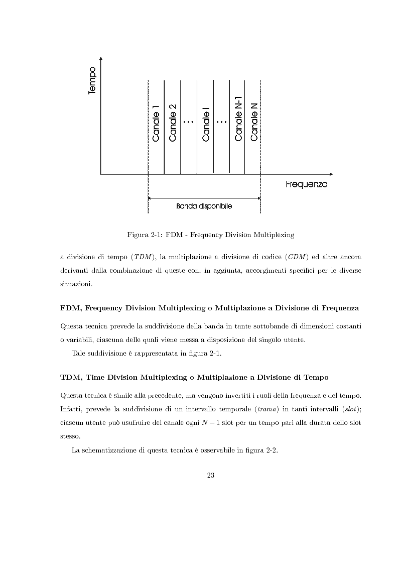Anteprima della tesi: Misura del rapporto segnale/interferenza co-canale nei sistemi di telefonia cellulare, Pagina 14