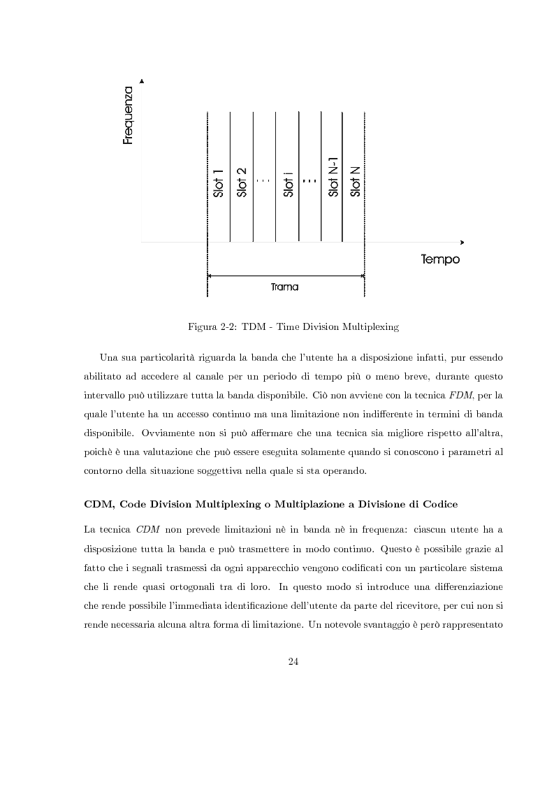 Anteprima della tesi: Misura del rapporto segnale/interferenza co-canale nei sistemi di telefonia cellulare, Pagina 15