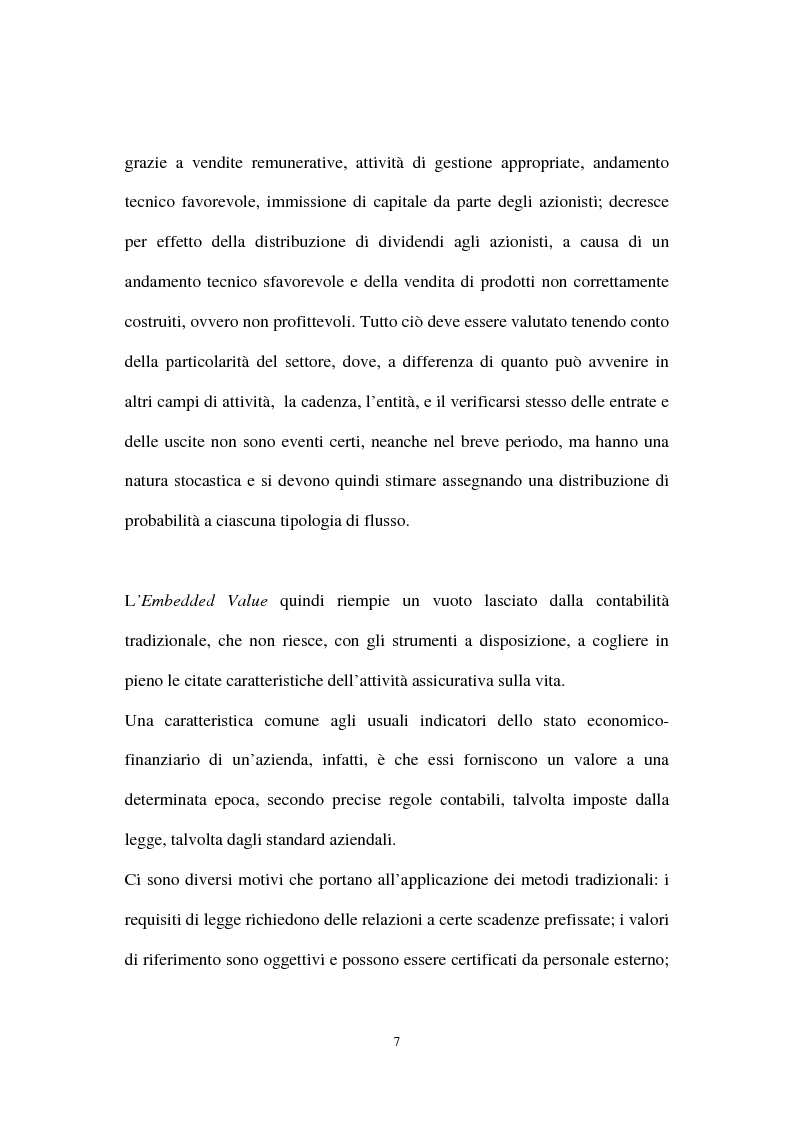 Anteprima della tesi: L’Embedded Value come strumento nelle scelte strategiche di una compagnia vita, Pagina 7