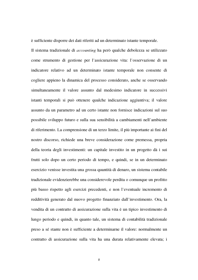 Anteprima della tesi: L’Embedded Value come strumento nelle scelte strategiche di una compagnia vita, Pagina 8