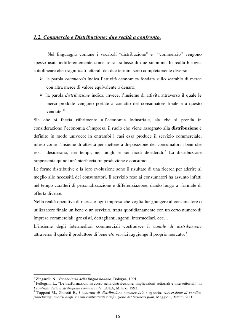 Anteprima della tesi: La formula del franchising nell'evoluzione del settore commerciale, Pagina 10