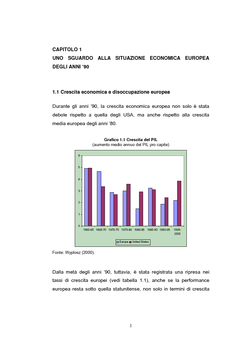 Anteprima della tesi: La crescita economica europea, Pagina 3