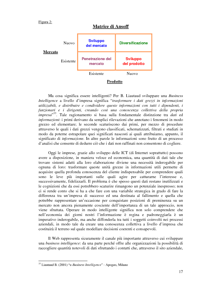 Anteprima della tesi: Comunicazione e promozione di Marketing nell'era digitale, Pagina 15