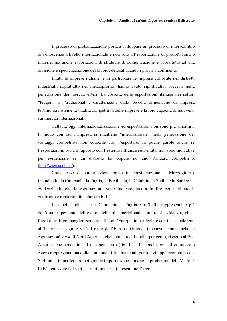 Anteprima della tesi: Distretti produttivi, prerequisiti ambientali e apprendimento. Un'analisi del polo di Barletta, Pagina 6