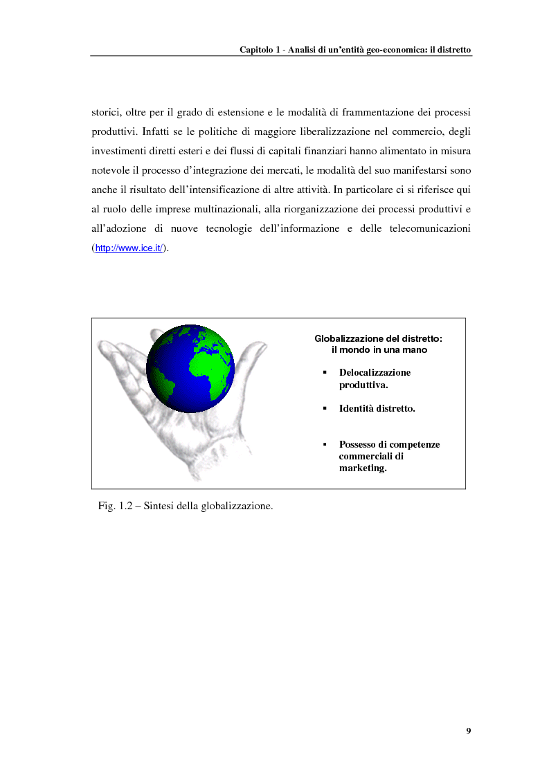 Anteprima della tesi: Distretti produttivi, prerequisiti ambientali e apprendimento. Un'analisi del polo di Barletta, Pagina 9