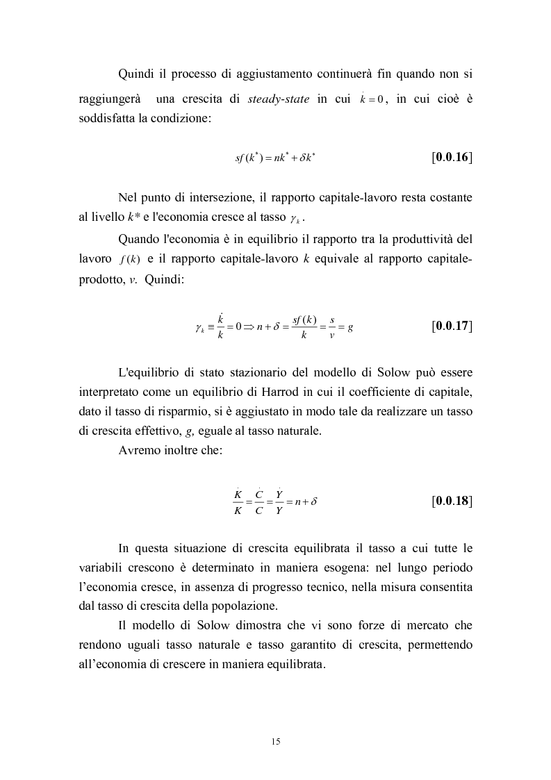 Anteprima della tesi: Capitale umano e crescita economica. Il caso della Spagna nel periodo 1970-2000., Pagina 12
