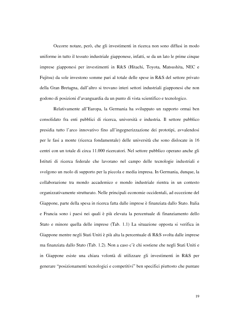 Anteprima della tesi: Gestire l'innovazione: ricerca scientifica, project management e vantaggio competitivo, Pagina 11