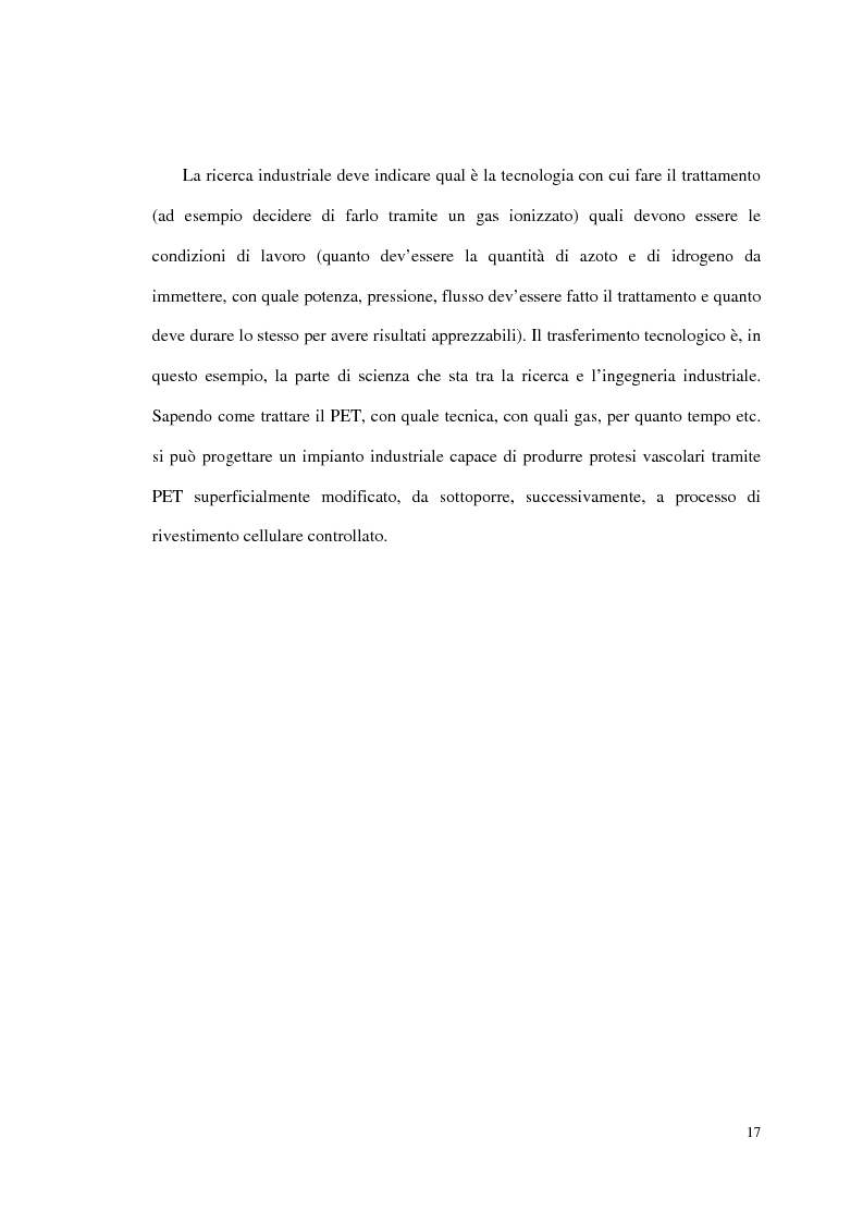 Anteprima della tesi: Gestire l'innovazione: ricerca scientifica, project management e vantaggio competitivo, Pagina 9