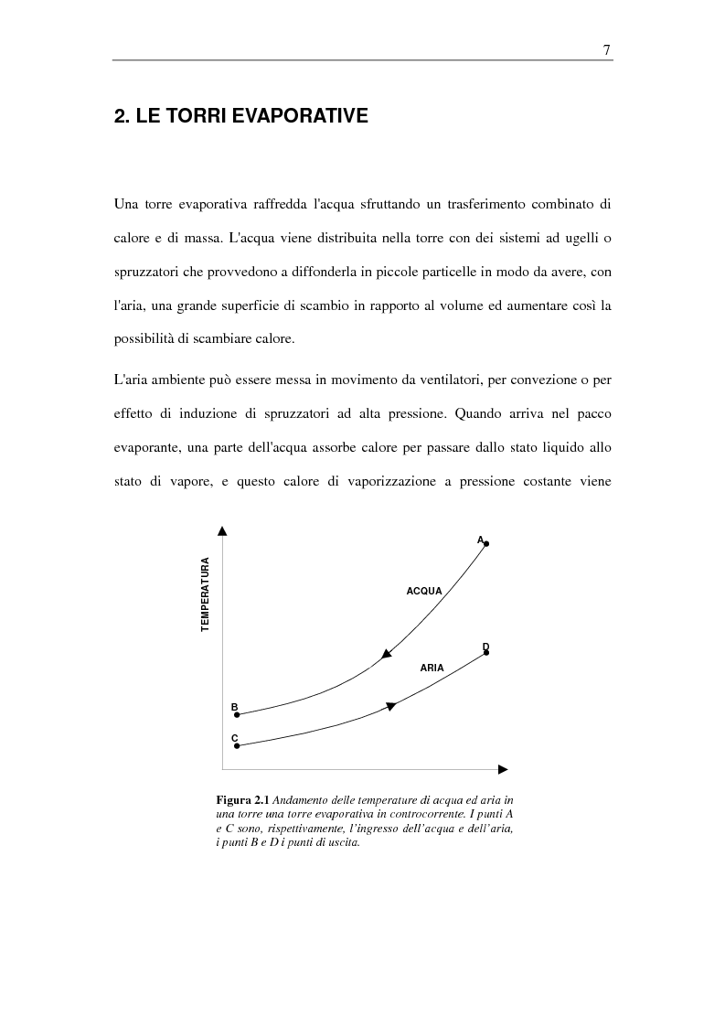 Anteprima della tesi: Calcolo delle prestazioni di torri evaporative con dispositivo anti pennacchio, Pagina 4