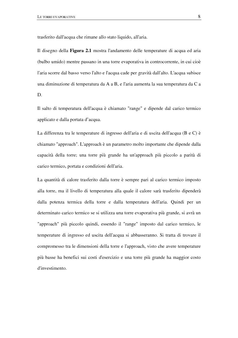 Anteprima della tesi: Calcolo delle prestazioni di torri evaporative con dispositivo anti pennacchio, Pagina 5