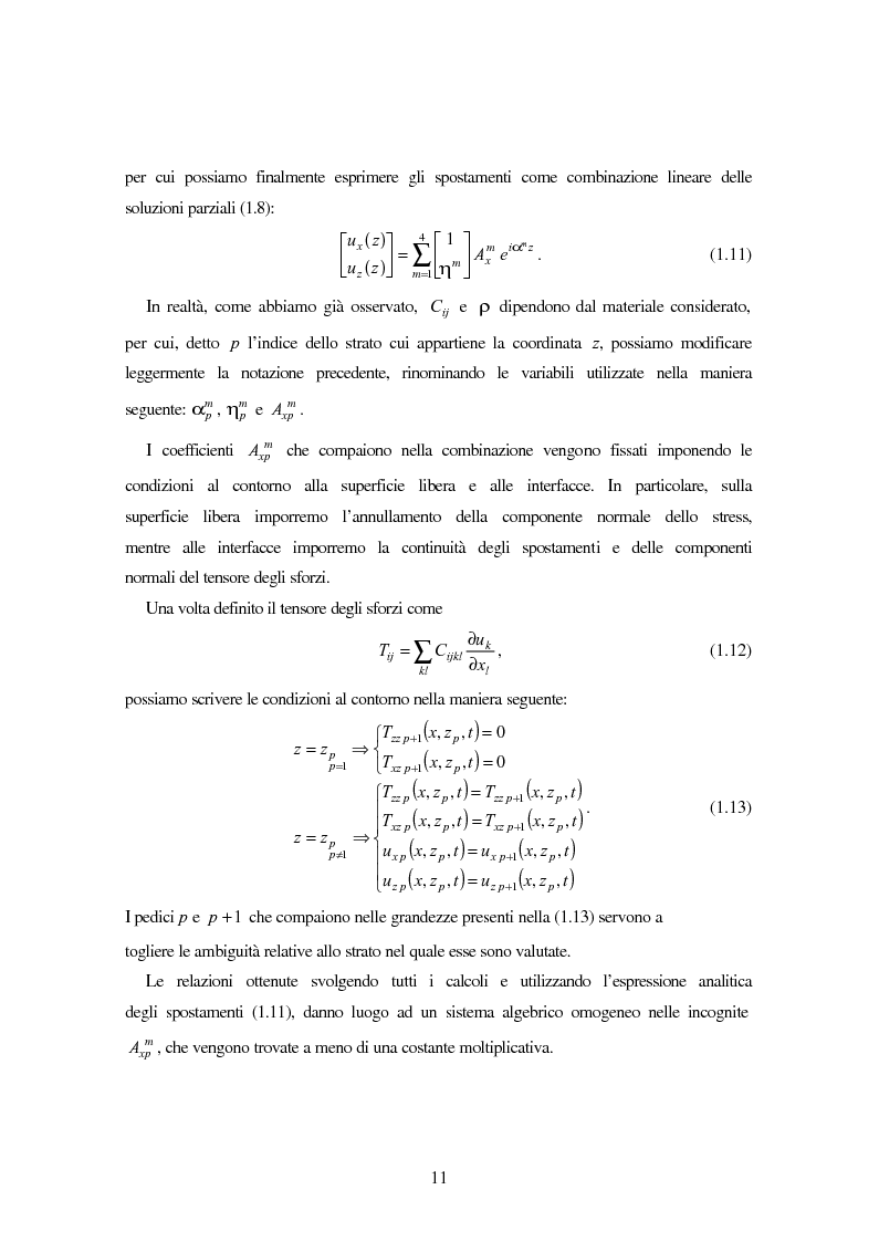 Anteprima della tesi: Sezione d'urto Brillouin di multistrati, Pagina 11