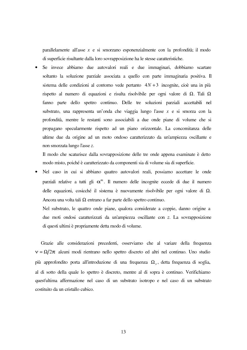 Anteprima della tesi: Sezione d'urto Brillouin di multistrati, Pagina 13