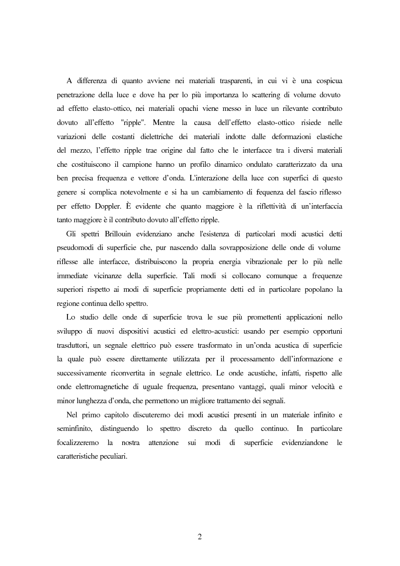 Anteprima della tesi: Sezione d'urto Brillouin di multistrati, Pagina 2