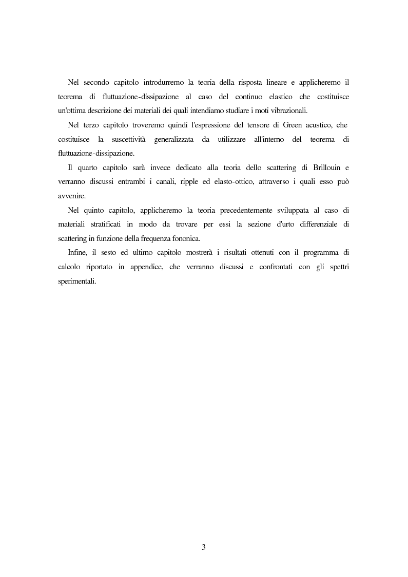 Anteprima della tesi: Sezione d'urto Brillouin di multistrati, Pagina 3