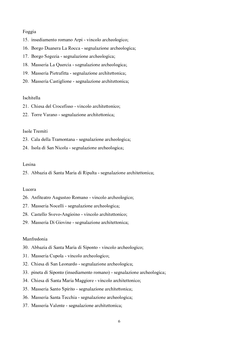 Anteprima della tesi: La Montagna del Sole: proposte per la destagionalizzazione del turismo e la valorizzazione del promontorio del Gargano, Pagina 6