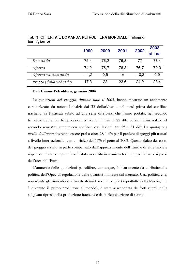 Anteprima della tesi: Evoluzione della distribuzione di carburanti, Pagina 9
