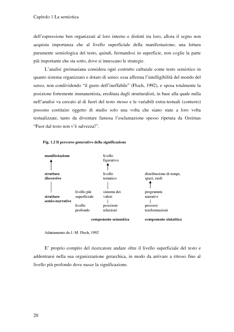 Anteprima della tesi: L'ipermercato tra marketing e semiotica, Pagina 15