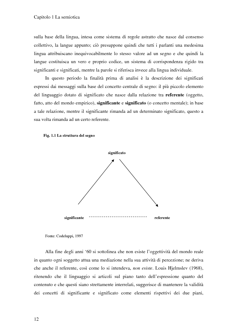 Anteprima della tesi: L'ipermercato tra marketing e semiotica, Pagina 7