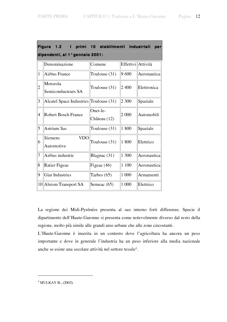 Anteprima della tesi: Innovazione e sviluppo locale: esperienze a confronto, Pagina 8