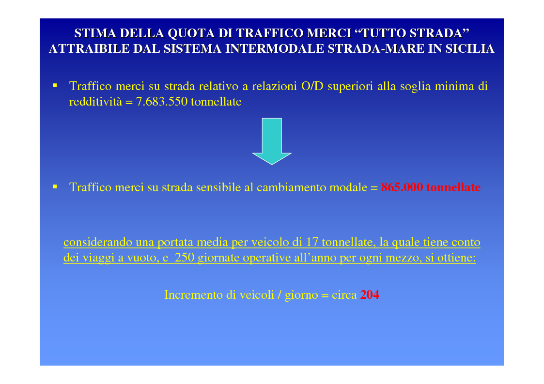Anteprima della tesi: La logica del sistema portuale per lo sviluppo del trasporto combinato strada-mare in Sicilia, Pagina 12