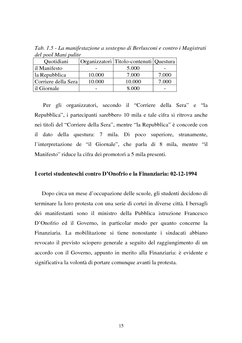 Anteprima della tesi: I numeri sono un'opinione?, Pagina 15
