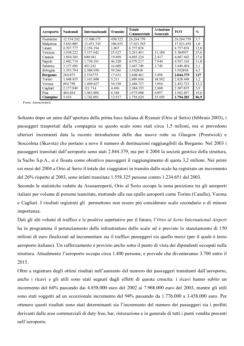 Anteprima della tesi: I sistemi di trasporto aereo low-cost: struttura, gestione e competitività. Il caso Ryanair., Pagina 15