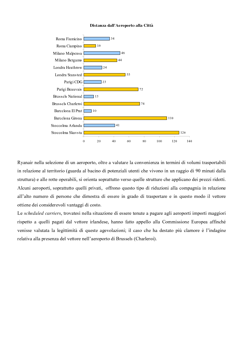 Anteprima della tesi: I sistemi di trasporto aereo low-cost: struttura, gestione e competitività. Il caso Ryanair., Pagina 8