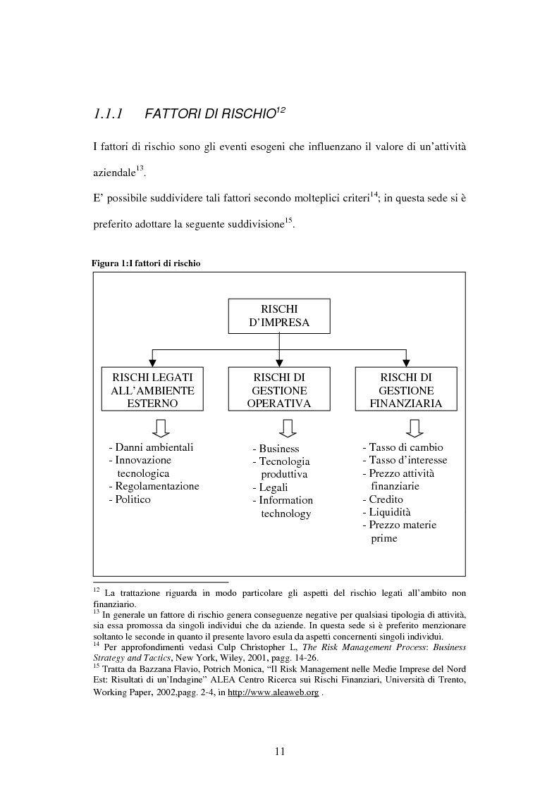 Anteprima della tesi: Le garanzie assicurative nella finanza aziendale, Pagina 6