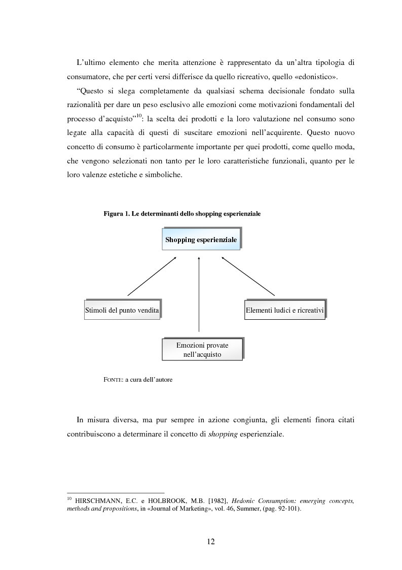 Anteprima della tesi: Moda e distribuzione, Pagina 14
