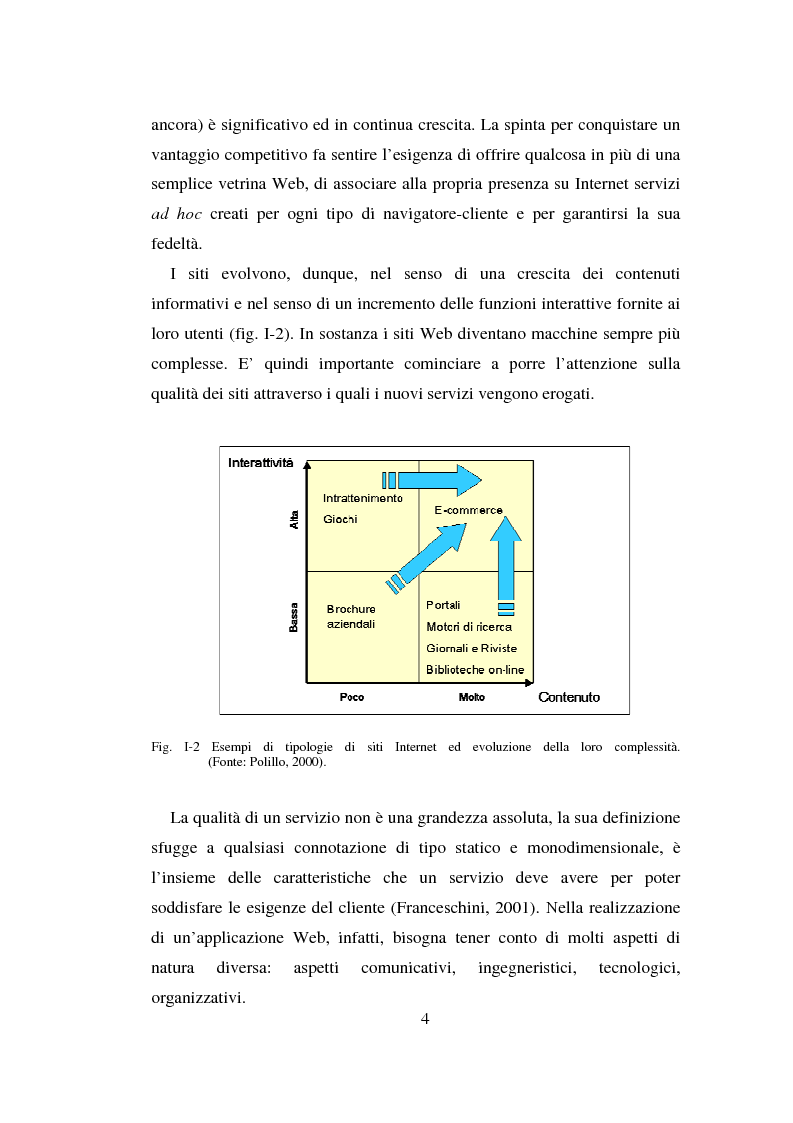 Anteprima della tesi: Qualità ed usabilità dei siti Web, Pagina 8