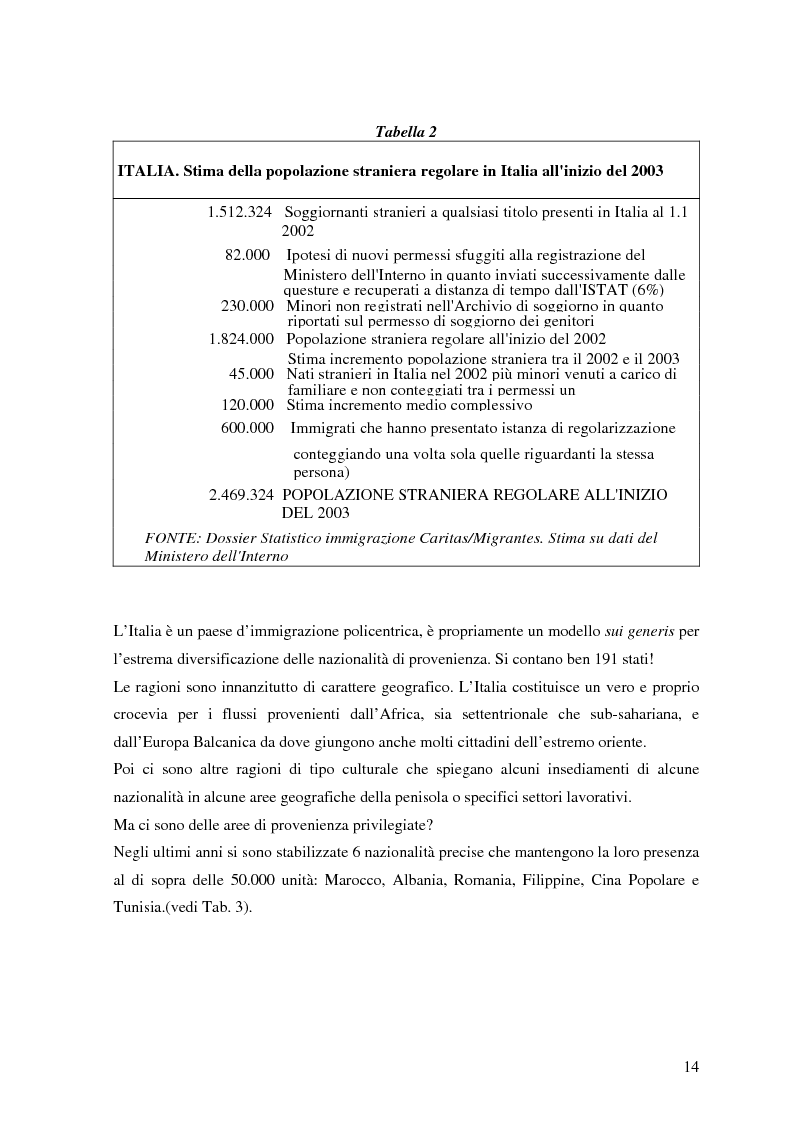 Anteprima della tesi: Politiche dell'immigrazione, modelli d'integrazione e prospettive interculturali in Provincia di Varese, Pagina 11