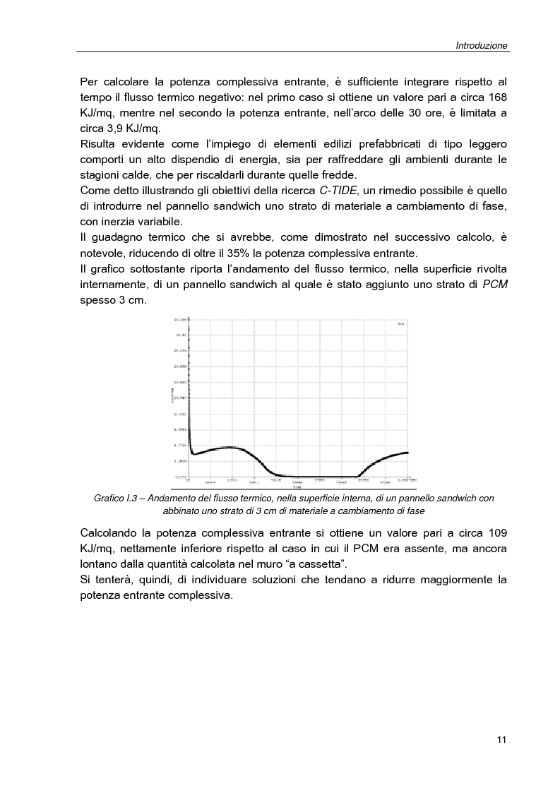 Anteprima della tesi: Progettazione e studio del comportamento termico di pannelli sandwich contenenti materiale a cambiamento di fase (PCM) tramite analisi numerica e sperimentale, Pagina 11