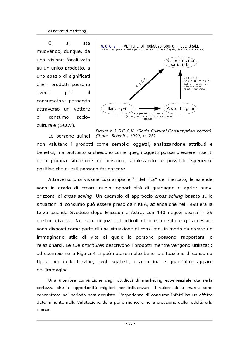 Anteprima della tesi: Experiential marketing. Un'esperienza nel settore dell'arredamento., Pagina 13