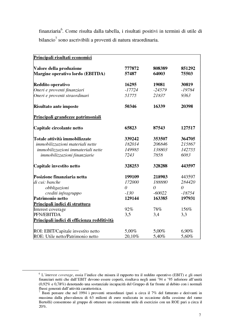 Anteprima della tesi: L'insolvenza del gruppo Cirio: profili giuridici, Pagina 5