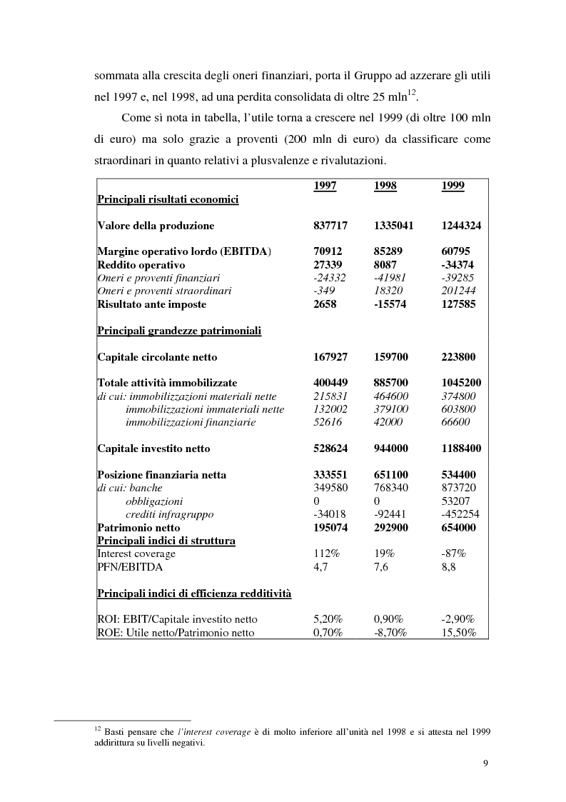 Anteprima della tesi: L'insolvenza del gruppo Cirio: profili giuridici, Pagina 7
