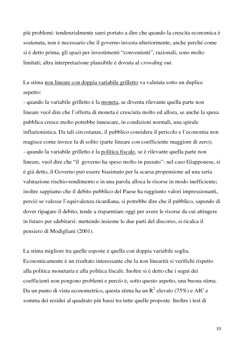Anteprima della tesi: Le politiche economiche giapponesi negli ultimi trent'anni: un'analisi econometrica, Pagina 10
