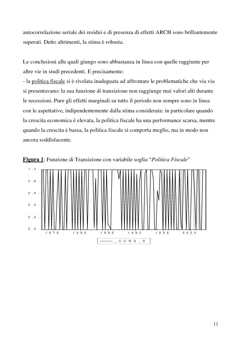 Anteprima della tesi: Le politiche economiche giapponesi negli ultimi trent'anni: un'analisi econometrica, Pagina 11
