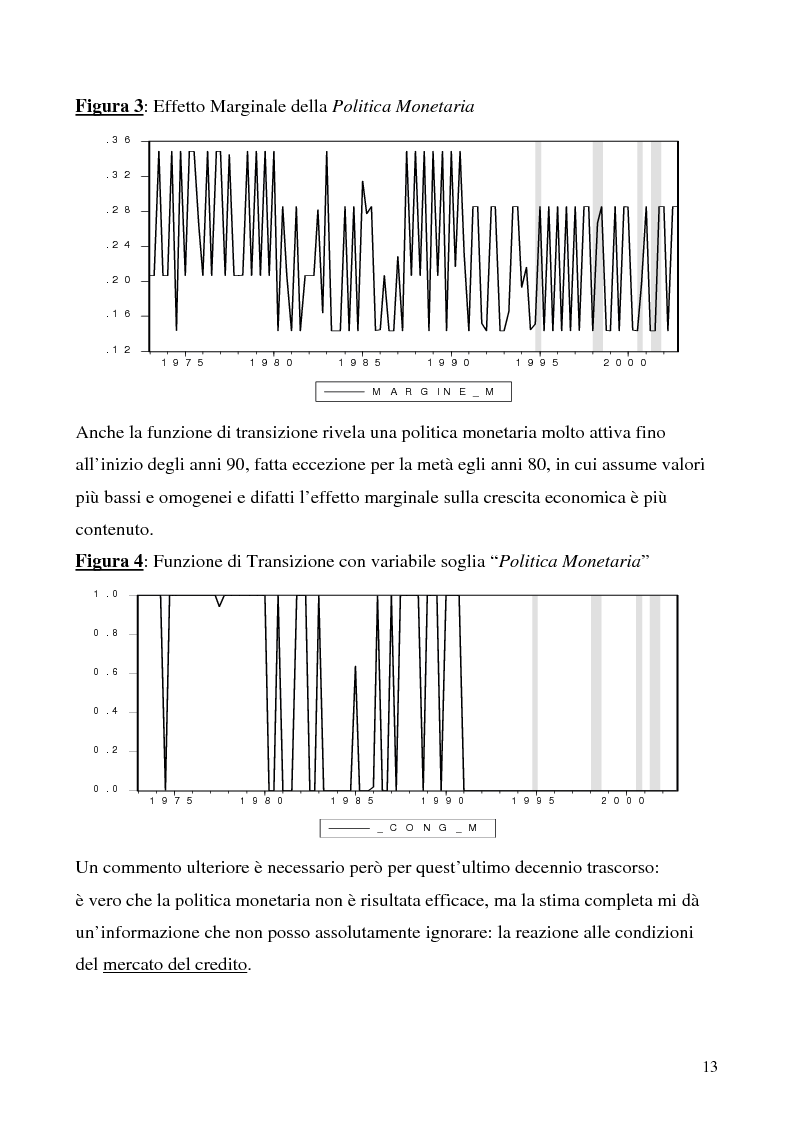 Anteprima della tesi: Le politiche economiche giapponesi negli ultimi trent'anni: un'analisi econometrica, Pagina 13