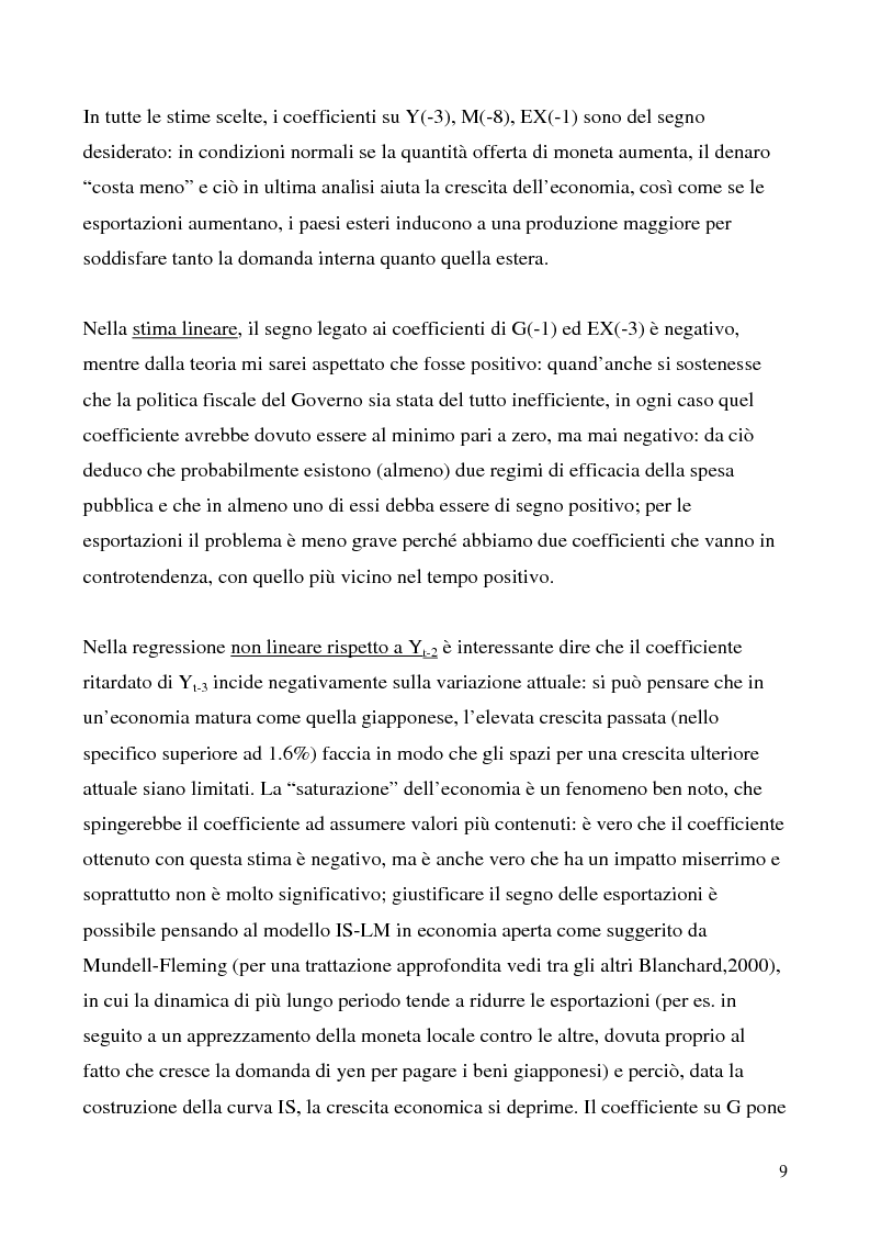 Anteprima della tesi: Le politiche economiche giapponesi negli ultimi trent'anni: un'analisi econometrica, Pagina 9