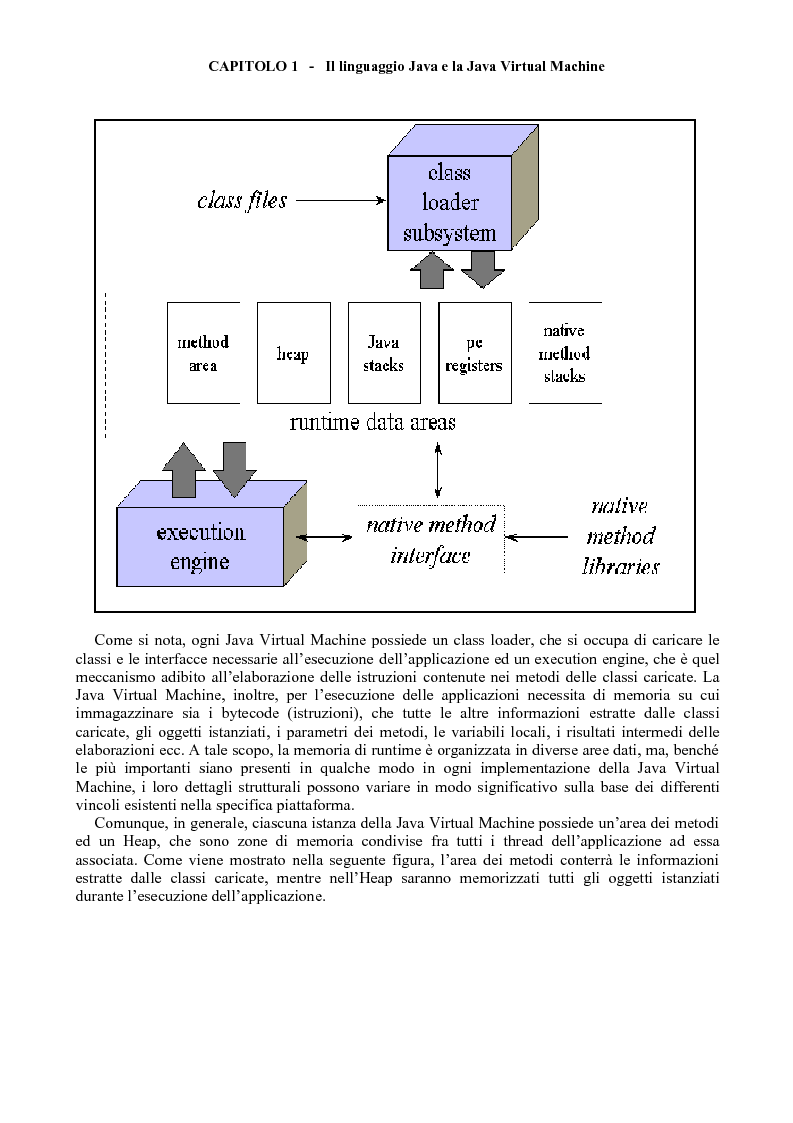 Anteprima della tesi: Sviluppo di software Java ad alte prestazioni e realizzazione di una suite di benchmarks per J2ME e J2SE orientati al DSP, Pagina 11
