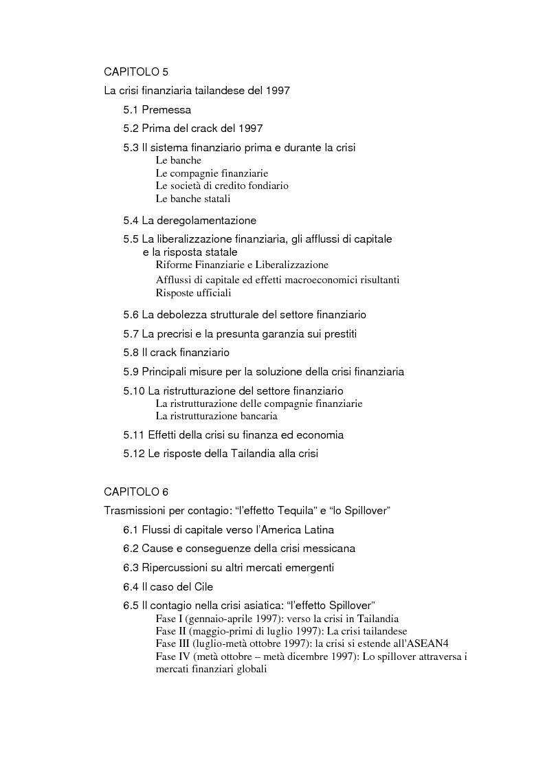 Indice della tesi: Il crollo del peso messicano e cenni sulla crisi asiatica, Pagina 3