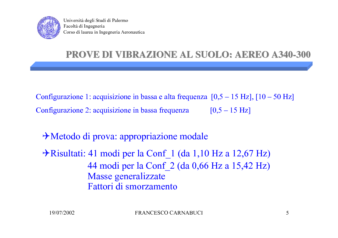Anteprima della tesi: Modellizzazione Numerica e Verifica Sperimentale della Sospensione Pneumatica per Prove di Vibrazione al Suolo di un Grande Liner, Pagina 5