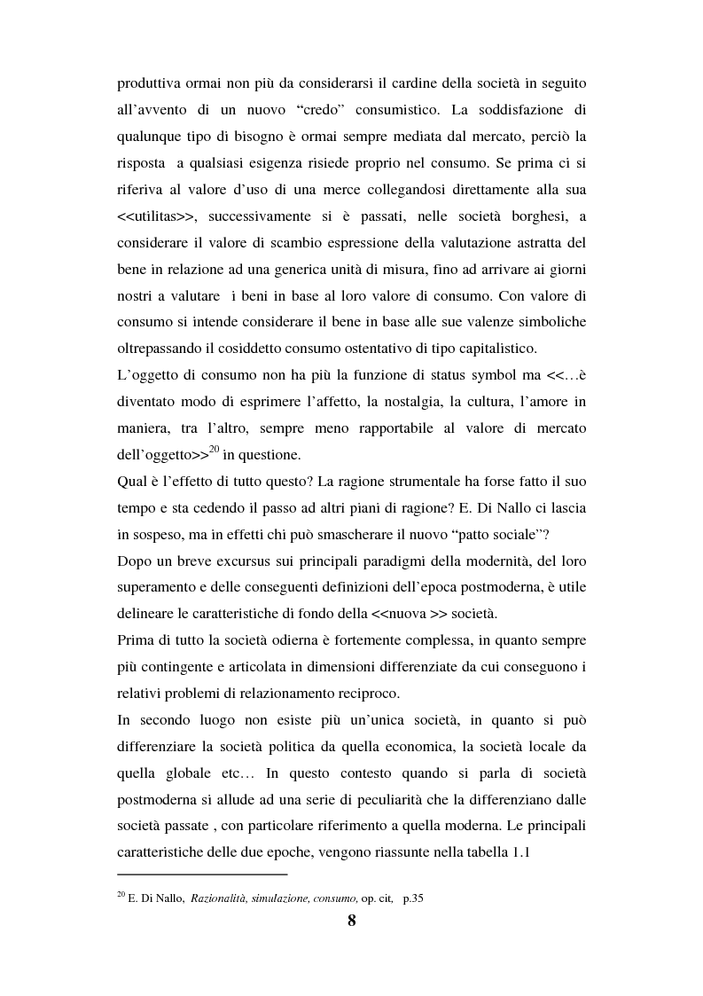 Anteprima della tesi: I luoghi di consumo nella società globale, Pagina 12