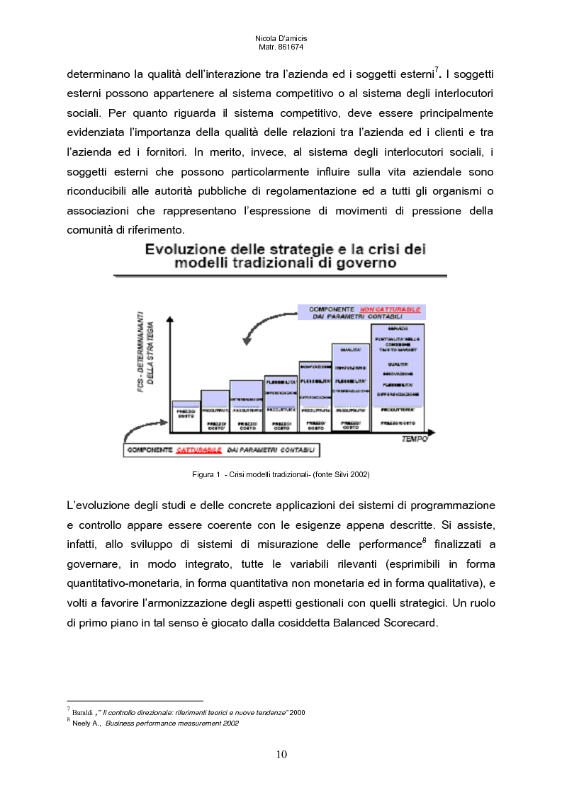 Anteprima della tesi: Balanced scorecard e valutazione delle prestazioni aziendali: impatto sul sistema di incentivazione e responsabilizzazione, Pagina 7