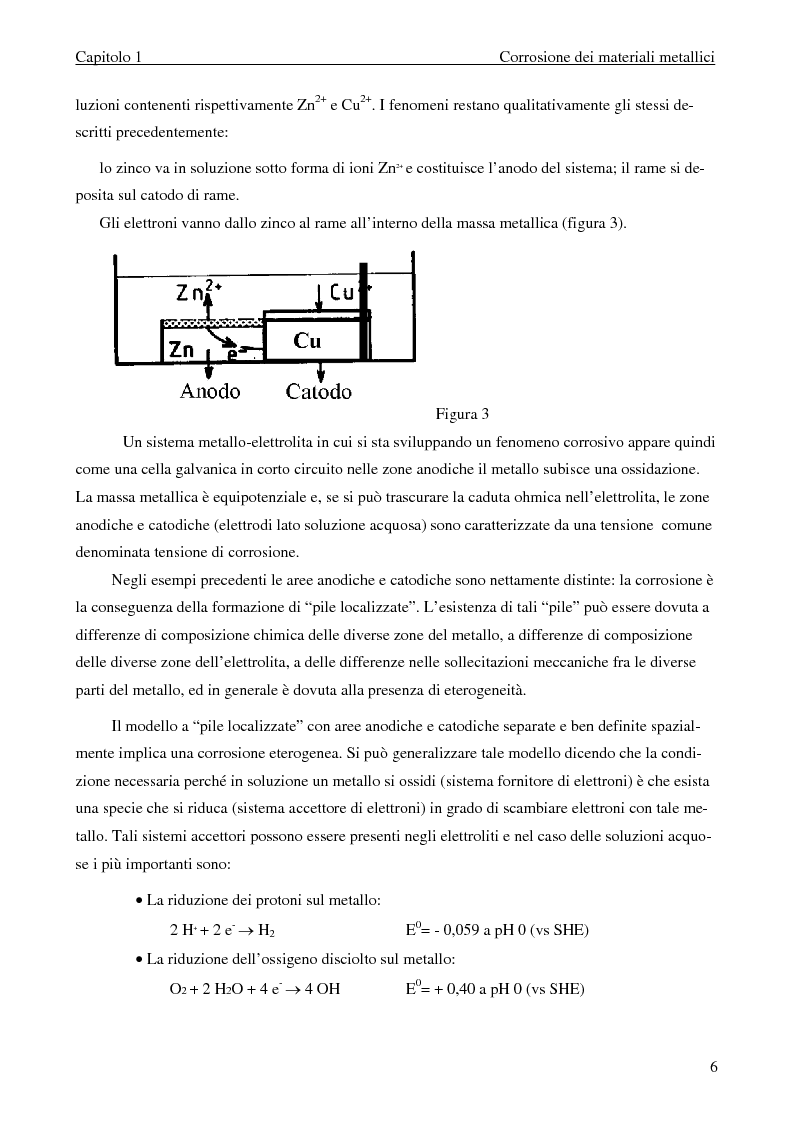 Anteprima della tesi: Effetti della polarizzazione elettrica del titanio su cellule ossee, Pagina 8