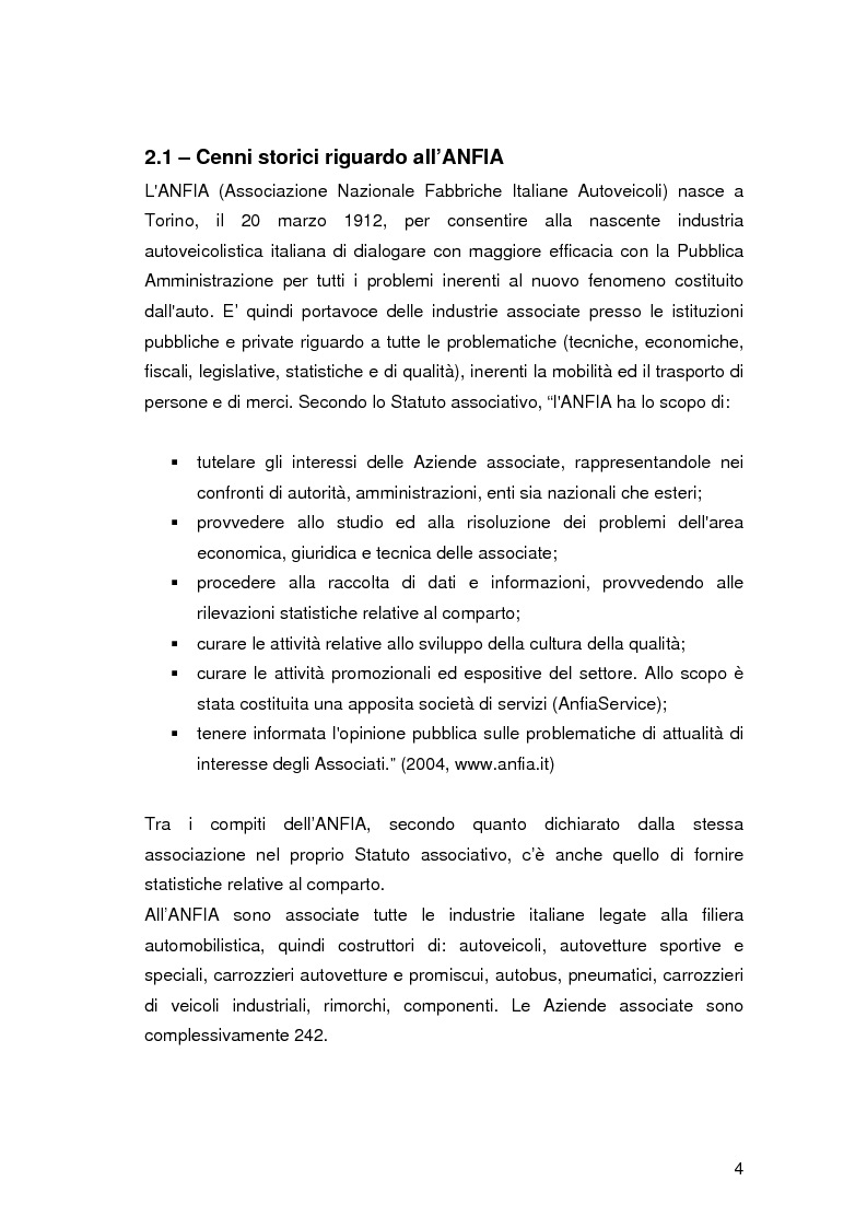 Anteprima della tesi: Analisi delle dinamiche del mercato dell'auto dal 1989 al 2002, Pagina 4