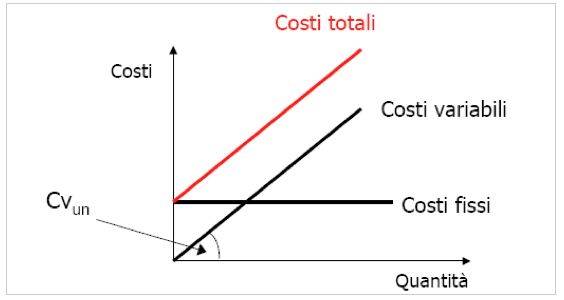 electrodynamics